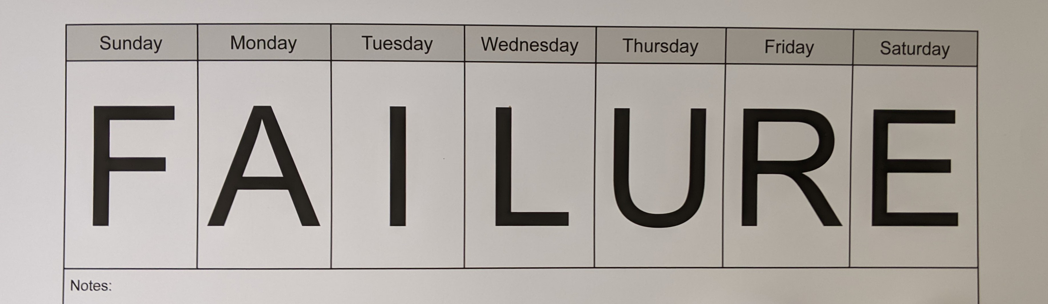Forget About Rules and Aim to Fail!