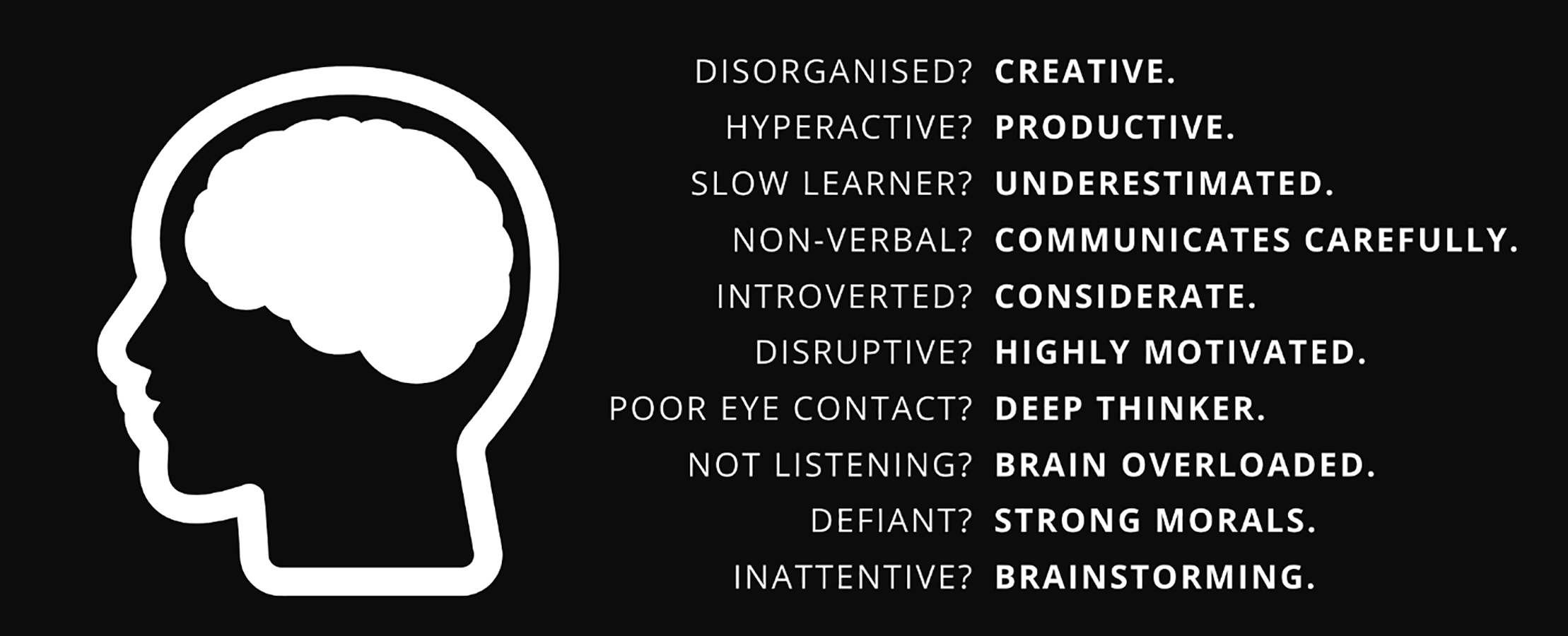 In Praise of Difference: Photography and Neurodivergence