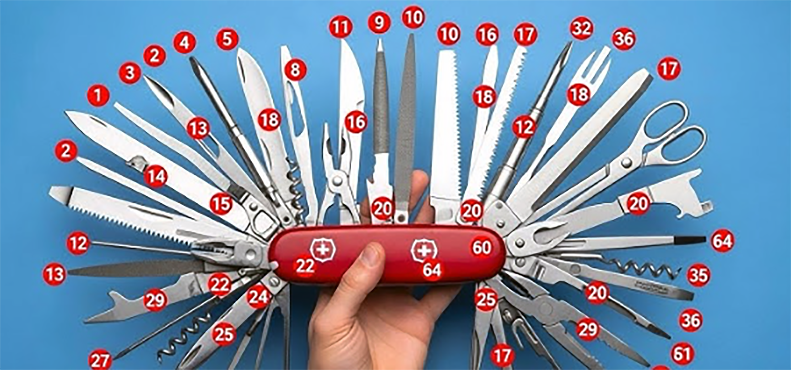 Photography Is No Longer Enough!