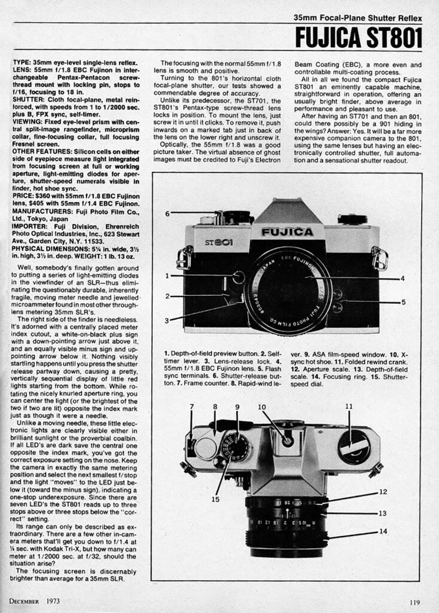 What Use Are Camera Reviews? Not Much!